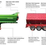 30-100 Ton End Dump Semi Trailer for Sale