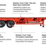 12m Skeletal Trailer