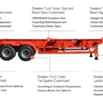 2/3 Axle 40ft Container Skeleton Trailer for Sale