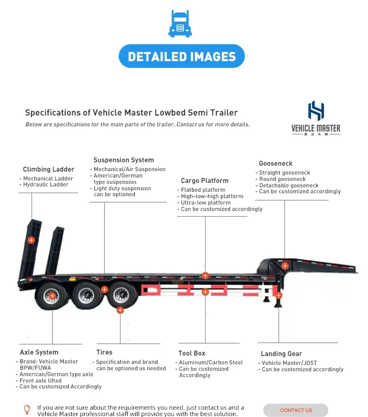 3 Axle Lowbed Trailer