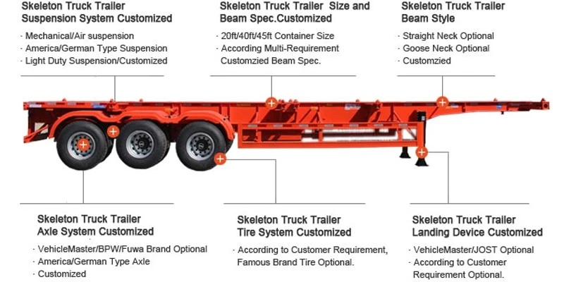 6/12m Container Chassis Trailer 6/12m Container Chassis Trailer