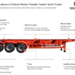 2-3 Axle Skeletal Semi Trailer