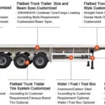 53ft Flatbed Semi Trailer