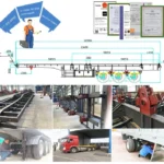 3 Axles Side Wall Semi Trailer