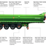 3-Axle 100 Ton Tipper Trailer