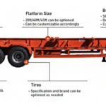 4-Axle 60 Ton 45ft Skeleton Container Trailer